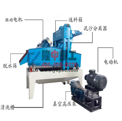 第六代<a href=http://m.dianpos.com.cn/tags/xishahuishouji target=_blank class=infotextkey><a href=//tags/xishahuishouji target=_blank class=infotextkey>細(xì)沙回收機(jī)</a></a>